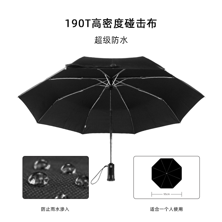 产品详情页-2070-防风防雨-91短视频APP官网伞-中文_01