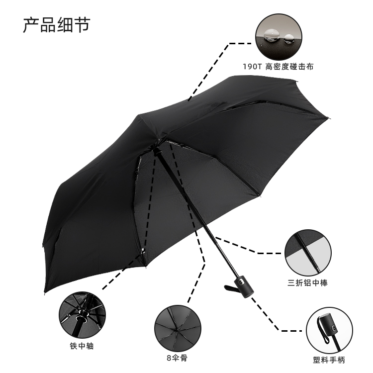 产品详情页-TU3076-防风防雨-91短视频APP官网伞-中文_08