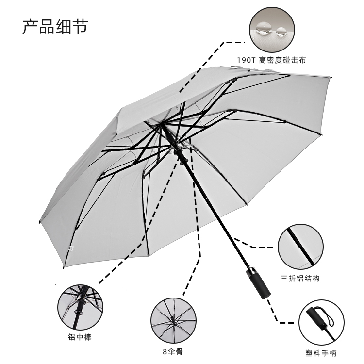 产品详情页-TU3021-防风防雨-91短视频APP官网开手动收-中文_08