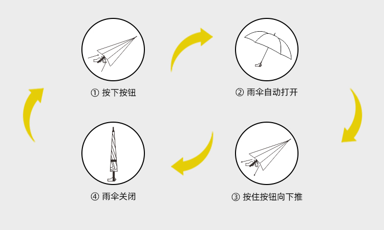 产品详情页-TU3021-防风防雨-91短视频APP官网开手动收-中文_09